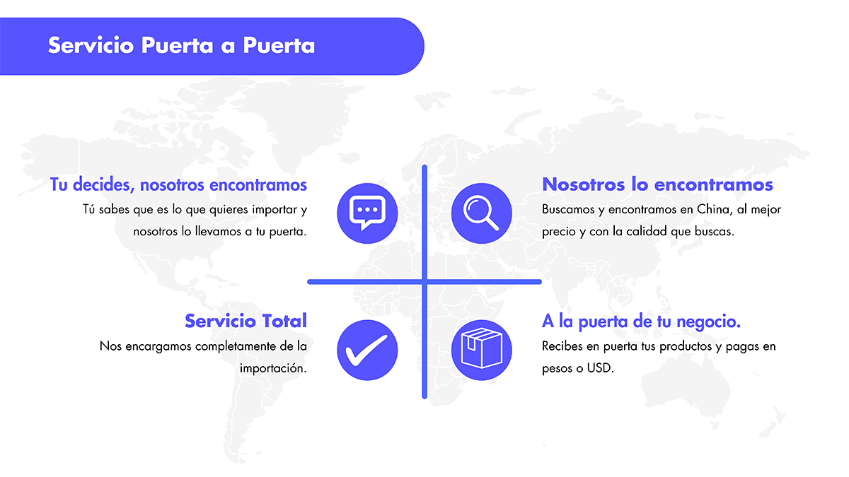 Servicio Puerta a Puerta